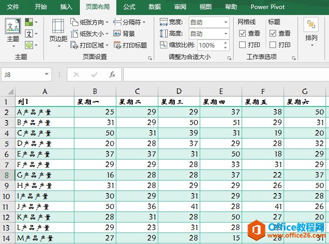 Excel 2019ñ