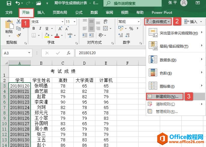 Excel 2019Ӻ͸ʽͼ