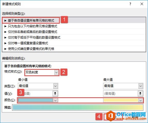 Excel 2019Ӻ͸ʽͼ