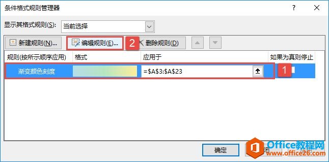 Excel 2019Ӻ͸ʽͼ