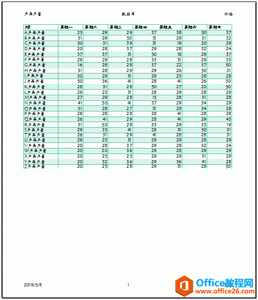 Excel 2019Զҳüҳͼ