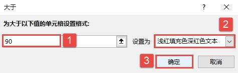 Excel 2019ͻʾԪ취