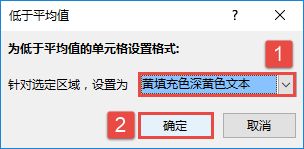 Excel 2019Ŀѡȡķͼ