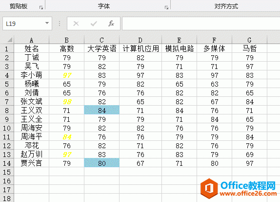 Excel 2019ΨһֵʽĲ