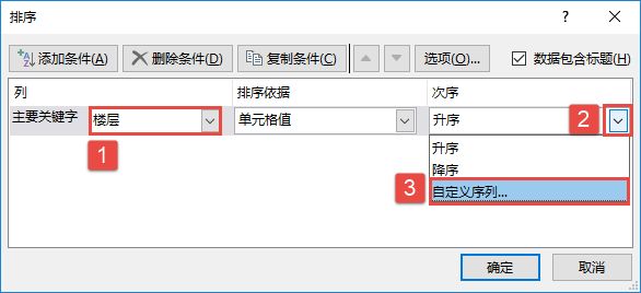Excel 2019Զͼ