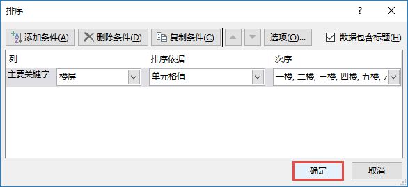 Excel 2019Զͼ