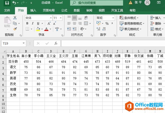 Excel 2019ͼ