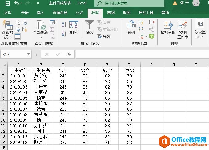 Excel 2019ɸѡضֵβͼ
