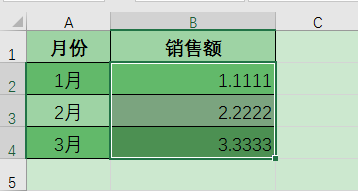 Excel칫ɣǧԪԪΪλʾԪֵ