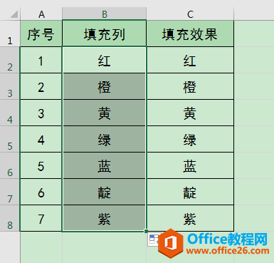 Excel칫ɣԶеĴӦ