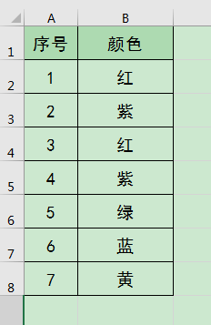 Excel칫ɣԶеĴӦ