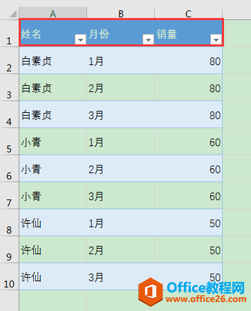 Excel칫ɣάתһά֮alt+d+pϼ