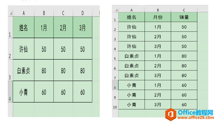 Excel칫ɣάתһά֮POWER QUERY