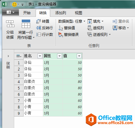 Excel칫ɣάתһά֮POWER QUERY