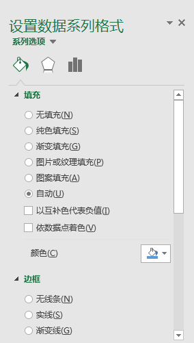 Excel칫ɣΪͼϵеֵòͬɫ