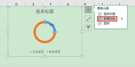excel ĿȰٷֱԲͼ