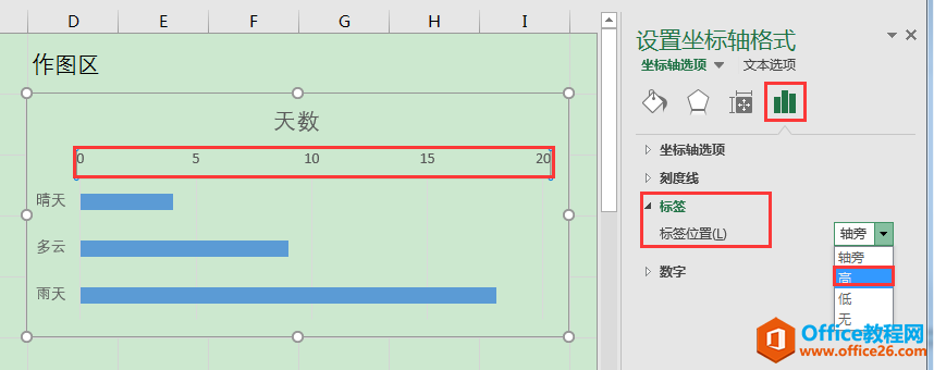 Excel칫ɣʹͼϵд촴ͼ