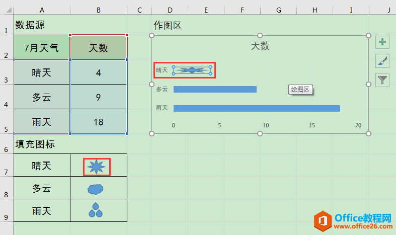 excel ʹͼϵд촴ͼ