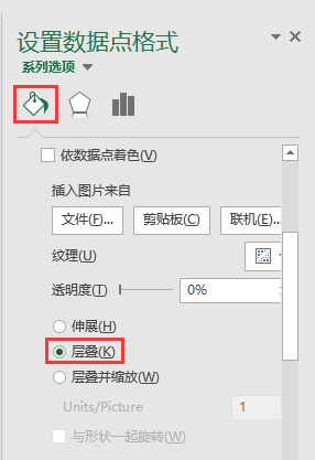 Excel칫ɣʹͼϵд촴ͼ