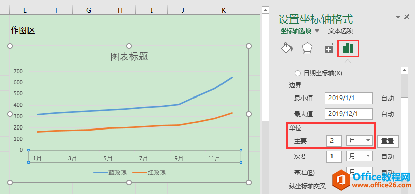 Excel칫ɣʹͼӳʱάϵı仯