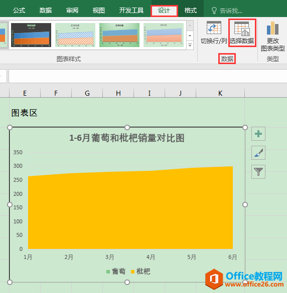 excel ͼʱͬϵзص򽻲ΰ죿