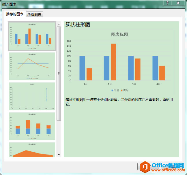 excel ͼͼӵͼ