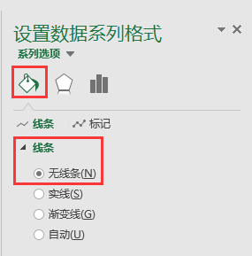 Excel칫ɣͼͼӵͼ