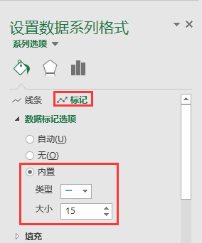 Excel칫ɣͼͼӵͼ