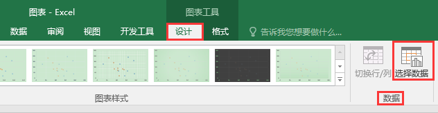 Excel칫ɣ˫ϵɢͼ