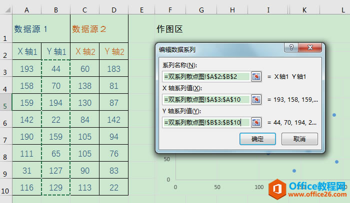 Excel칫ɣ˫ϵɢͼ