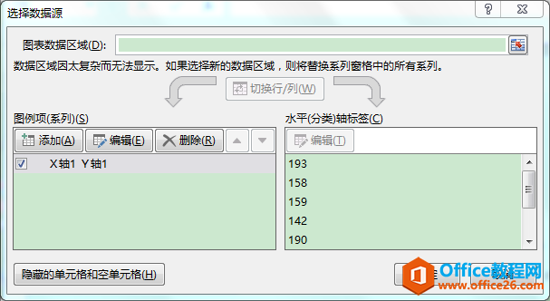 Excel칫ɣ˫ϵɢͼ