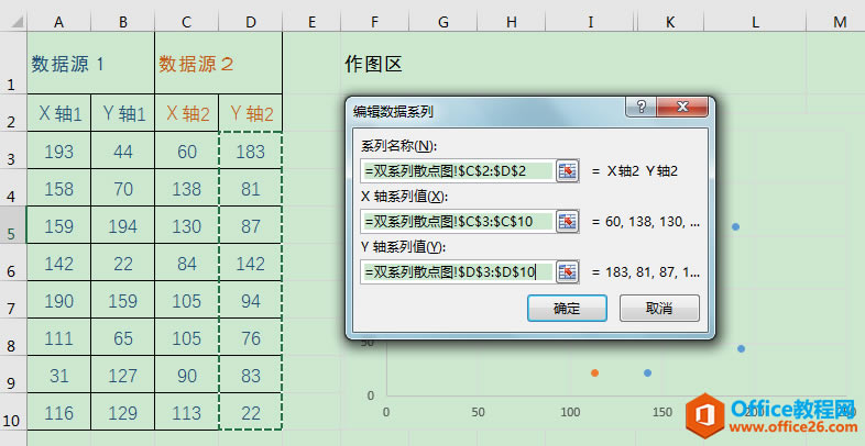 Excel칫ɣ˫ϵɢͼ