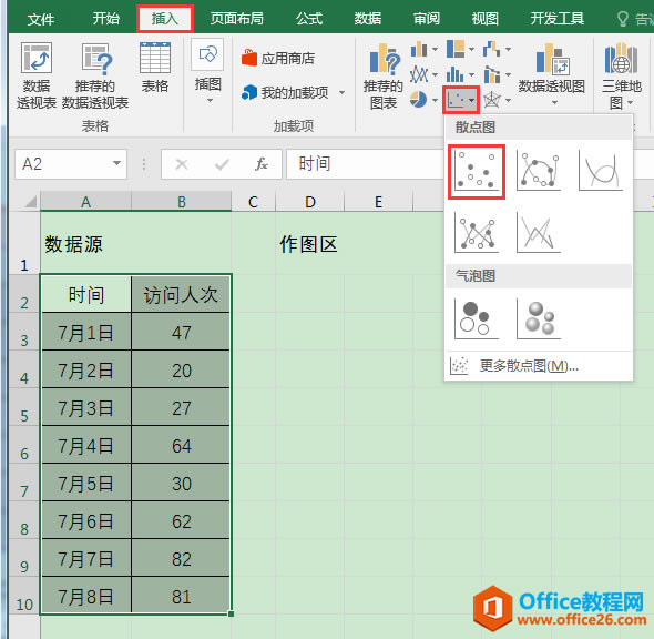 Excel칫ɣɢͼʱЧ