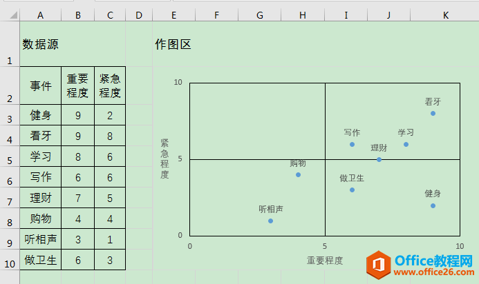 Excel칫ɣɢͼ