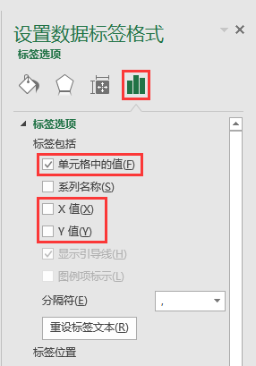 Excel칫ɣɢͼ