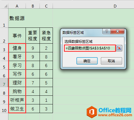 Excel칫ɣɢͼ