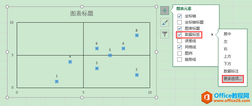 Excel칫ɣɢͼ