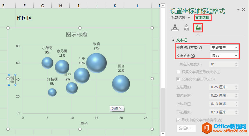 Excel칫ɣάͼ