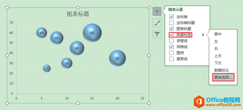 Excel칫ɣάͼ