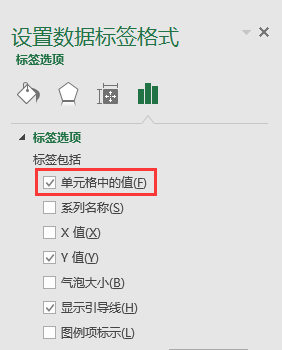 Excel칫ɣάͼ