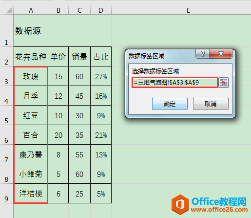 Excel칫ɣάͼ