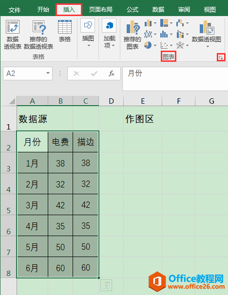 Excel칫ɣͼͼֱͼ