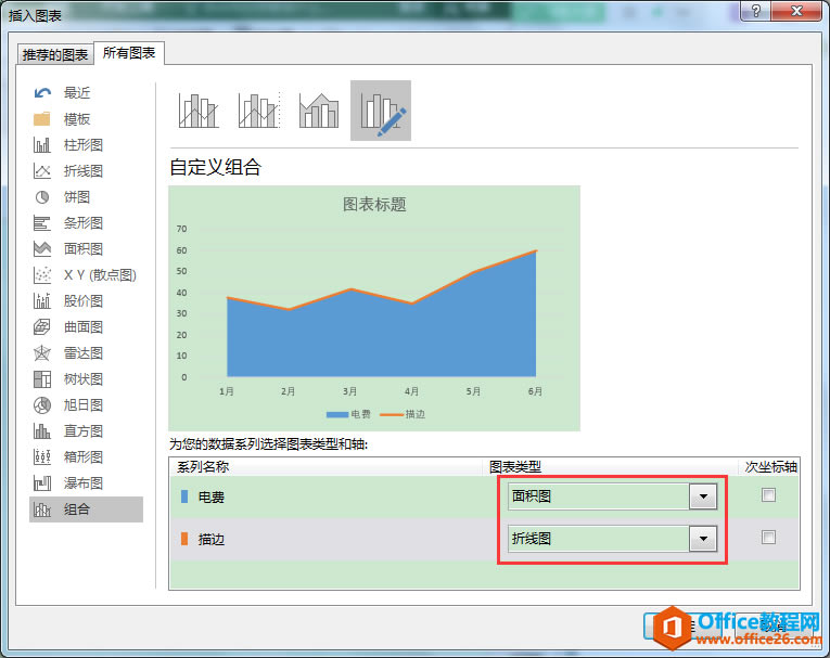 Excel칫ɣͼͼֱͼ