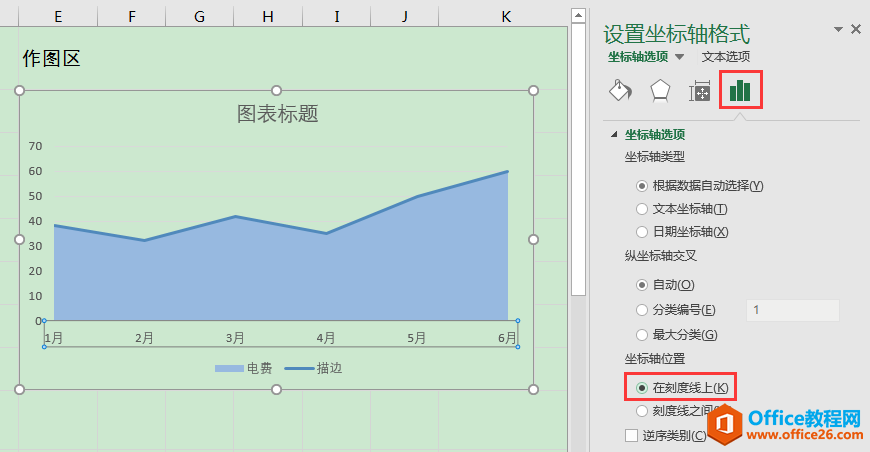 Excel칫ɣͼͼֱͼ