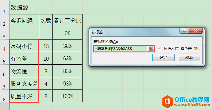 Excel칫ɣͼ
