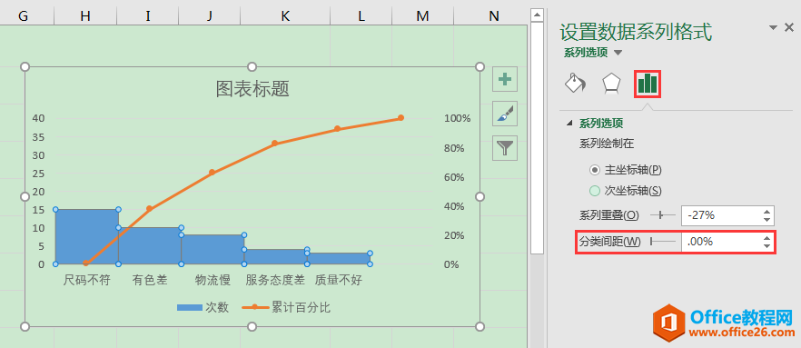 Excel칫ɣͼ