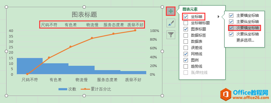Excel칫ɣͼ