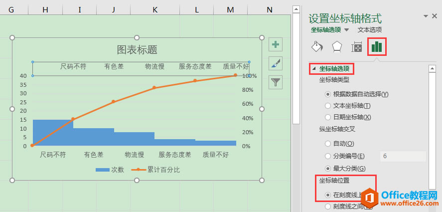 Excel칫ɣͼ