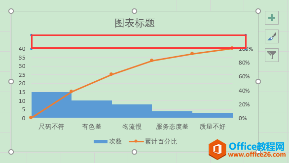 Excel칫ɣͼ