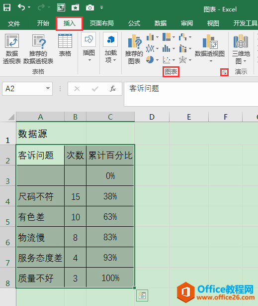 excel ͼ